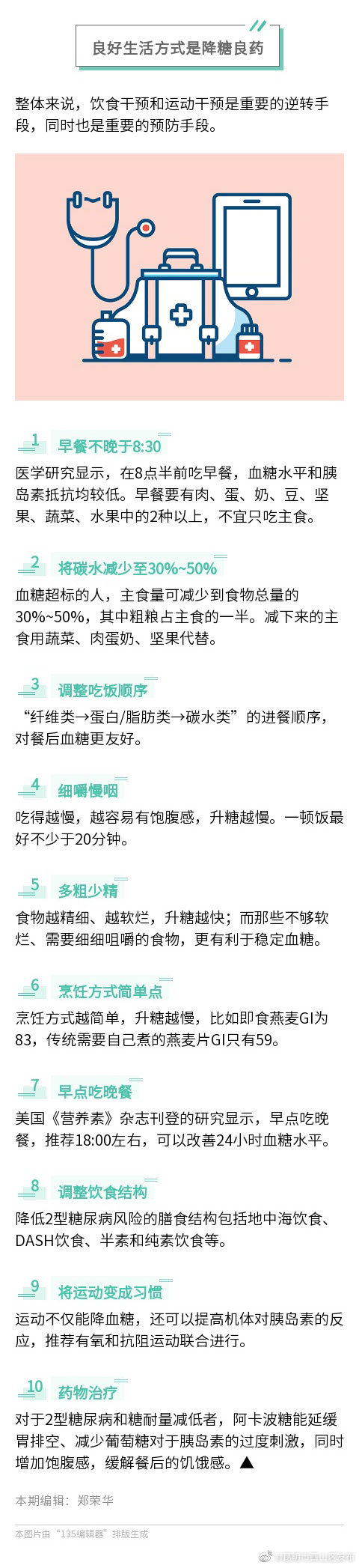 昆明市西山区发布