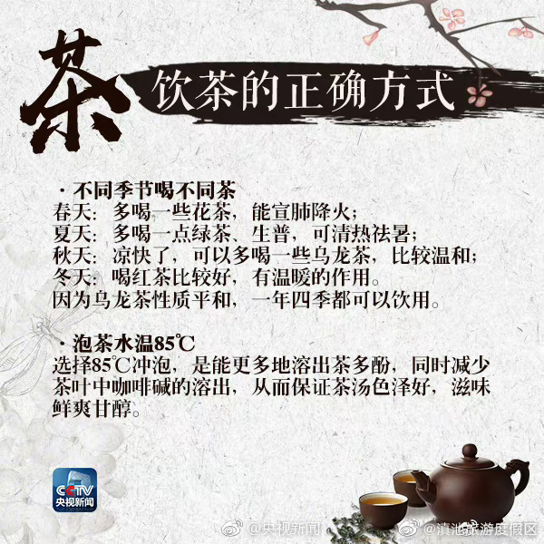 滇池旅游度假区