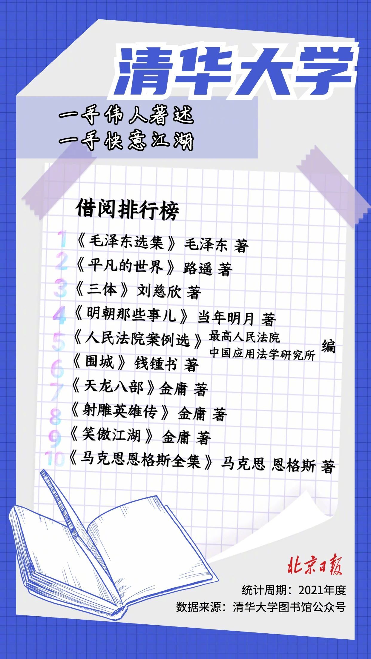 人民网