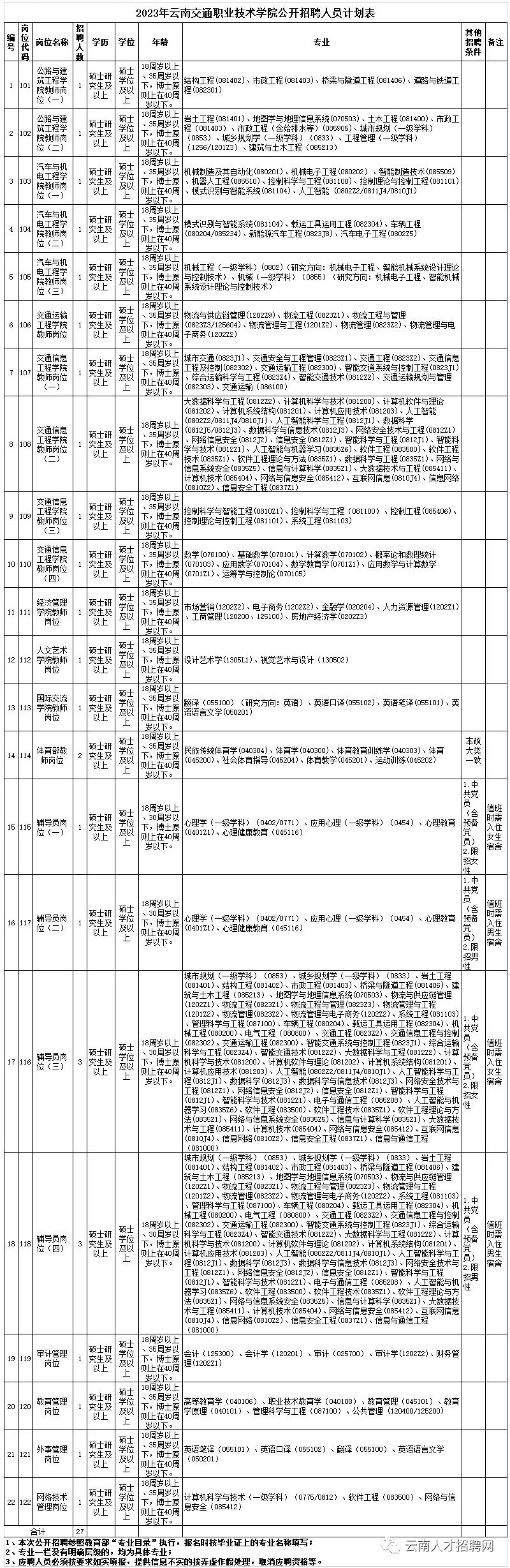 悦读嵩明