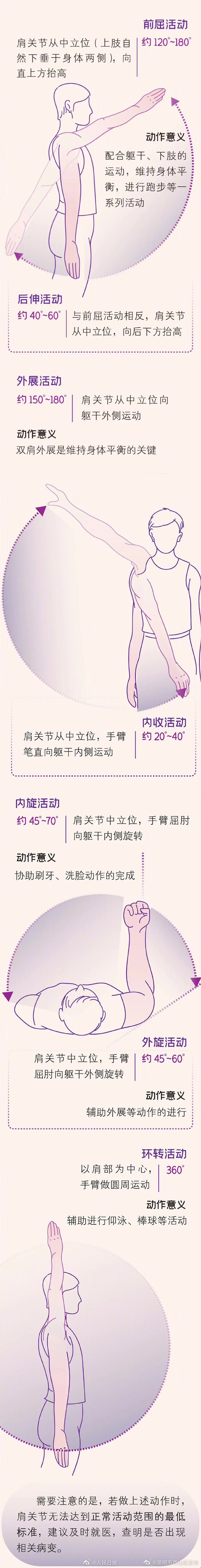 昆明市西山区发布