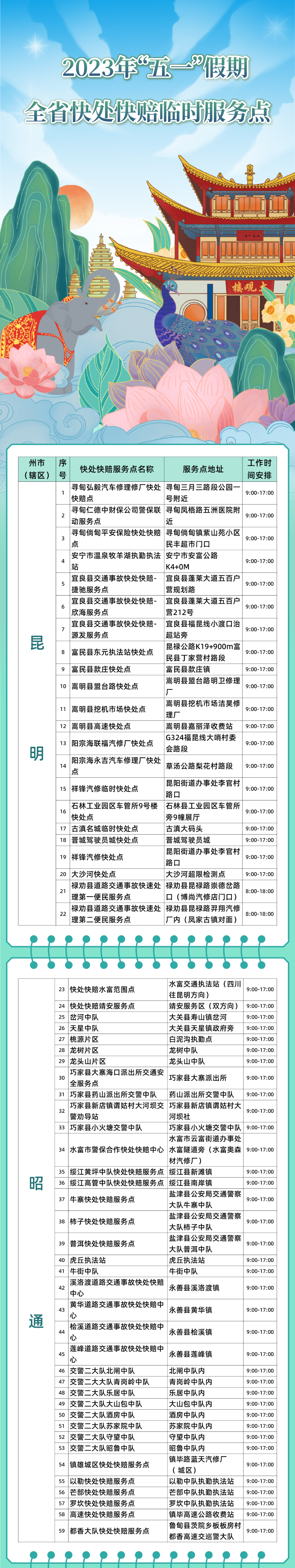 918云南交通台