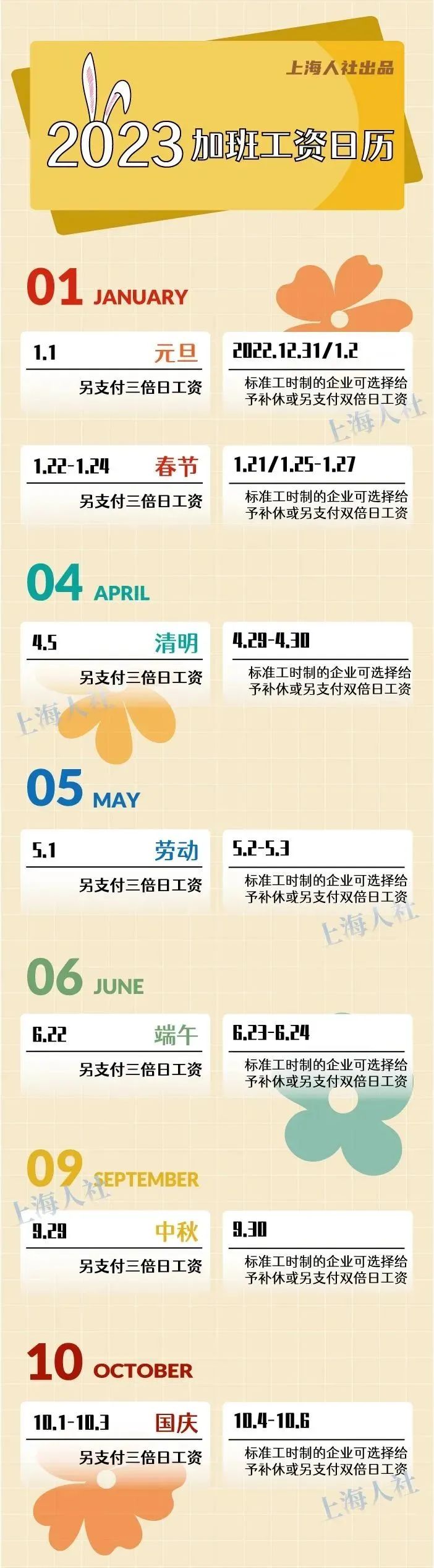 春城晚报