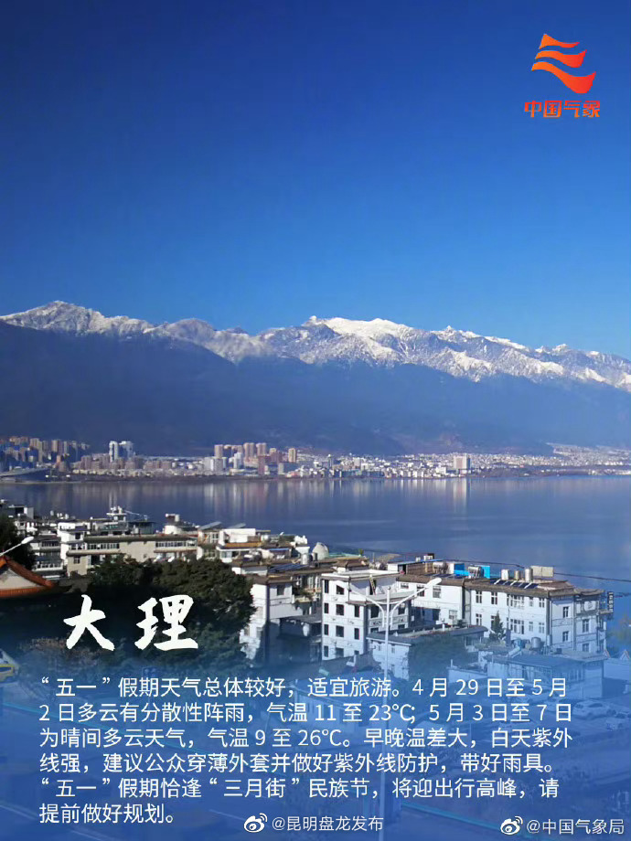 昆明盘龙发布