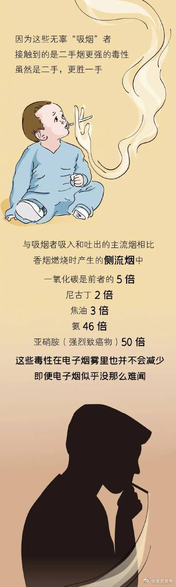 呈贡发布