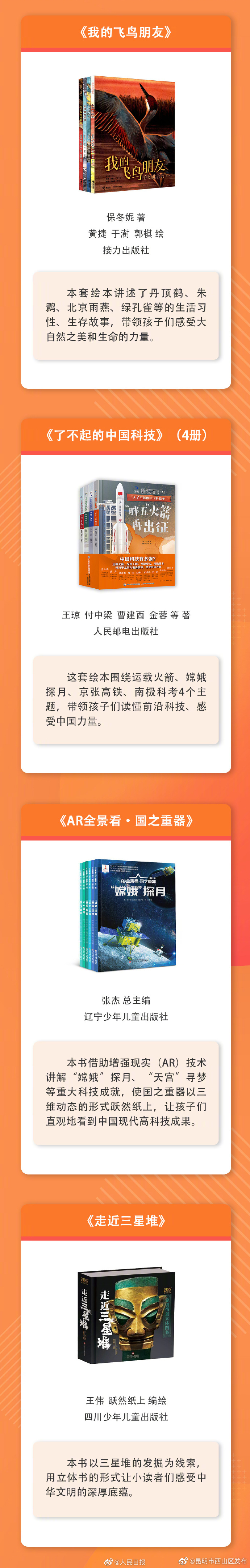 昆明市西山区发布