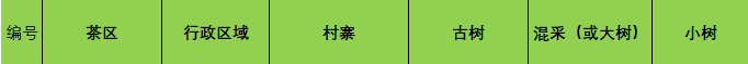 掌上春城