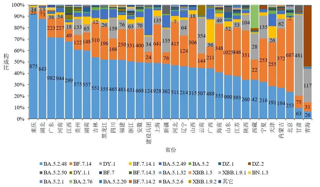 昆明信息港/cnkmxxg
