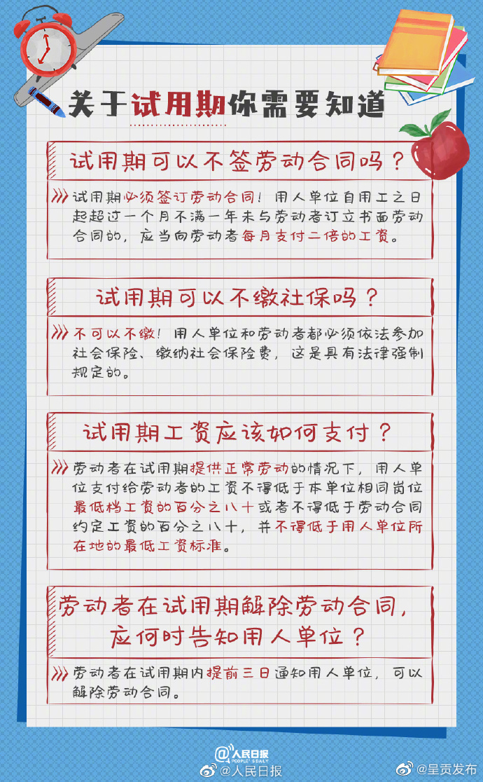 呈贡发布