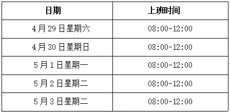 景谷人民医院