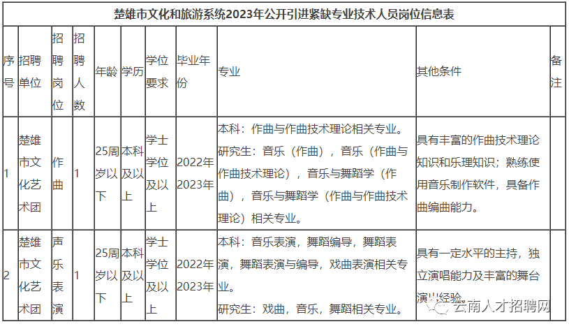 悦读嵩明