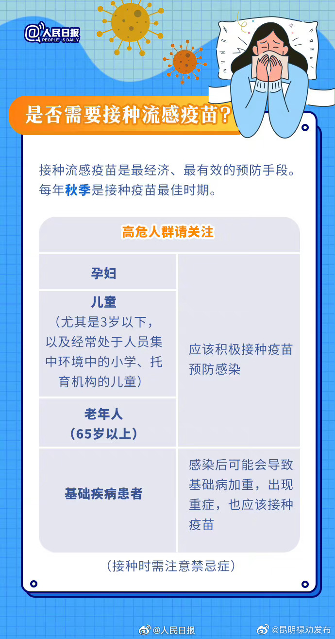 昆明禄劝发布
