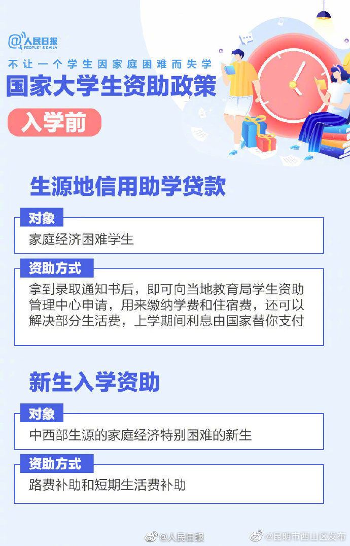 昆明市西山区发布