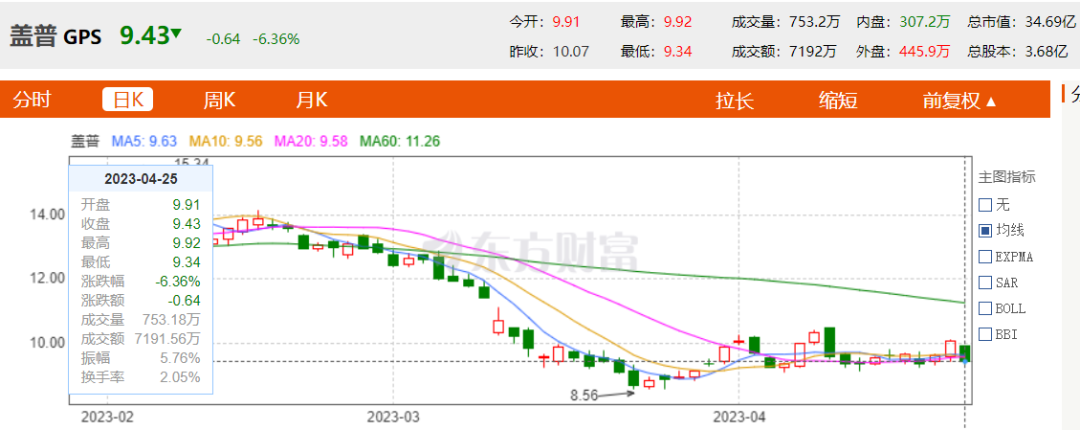 掌上春城