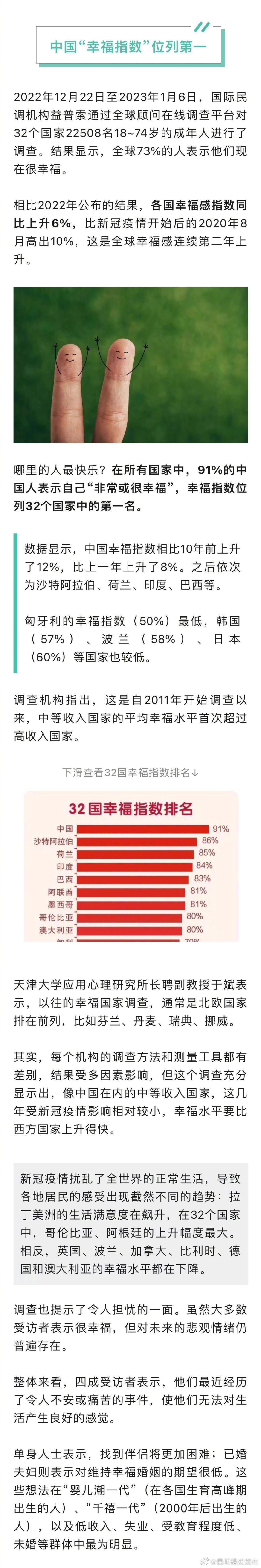昆明禄劝发布