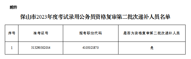 保山先锋