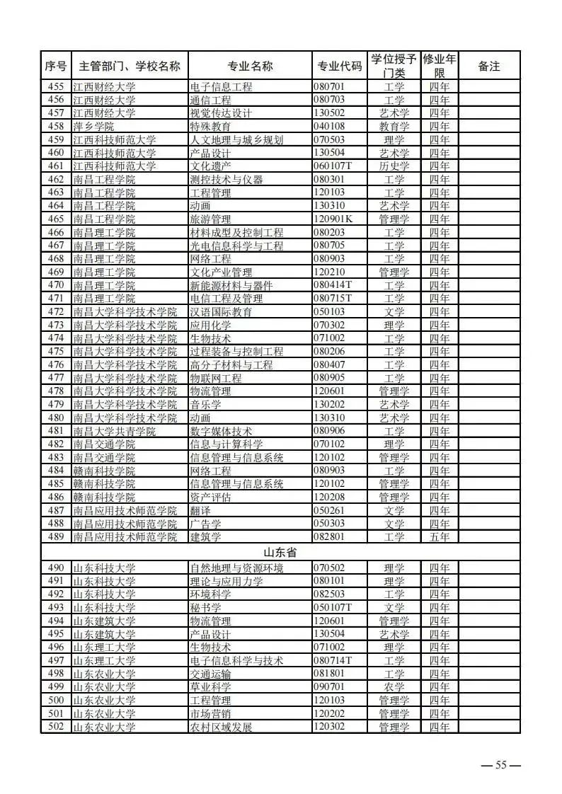 云南省招生考试院