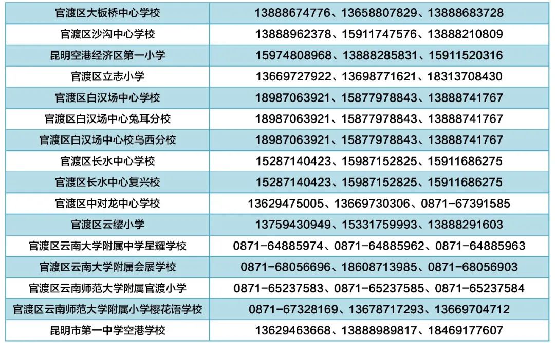 昆明经开区