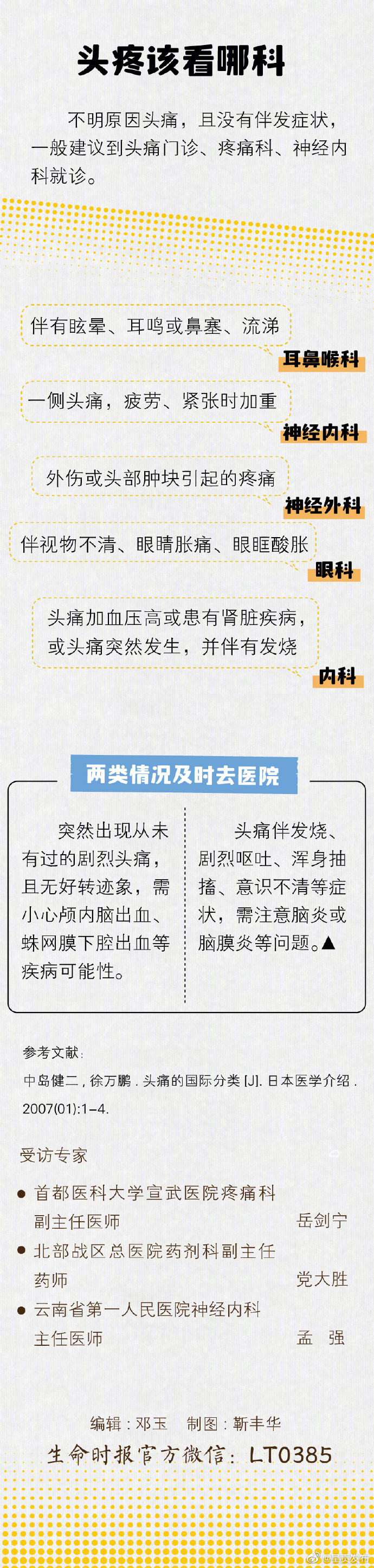呈贡发布