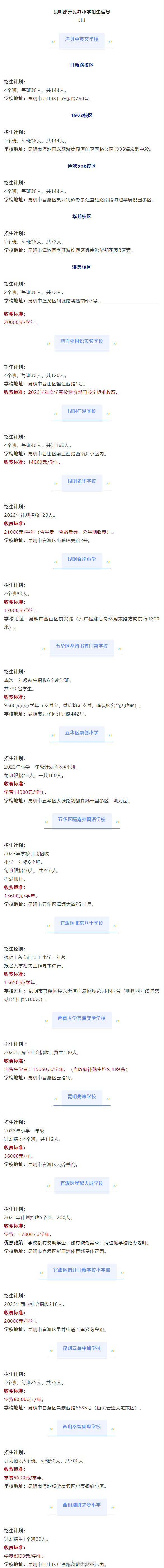 最高6万元/年！昆明部分民办小学学费公布→