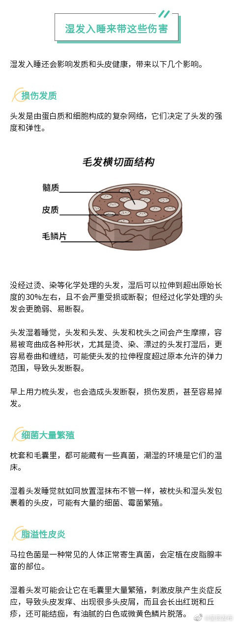 呈贡发布