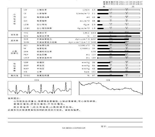 云南省中医医院