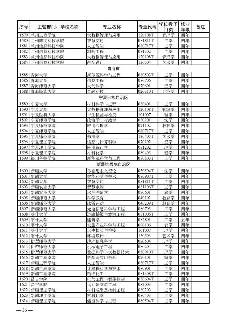 云南省招生考试院