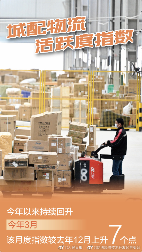 昆明经济技术开发区管委会