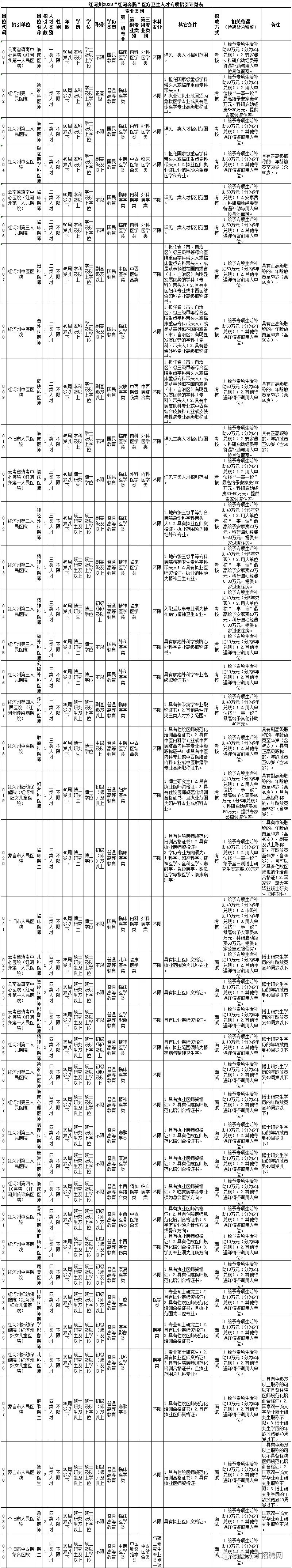悦读嵩明