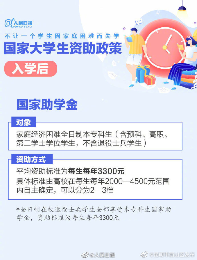 昆明市西山区发布