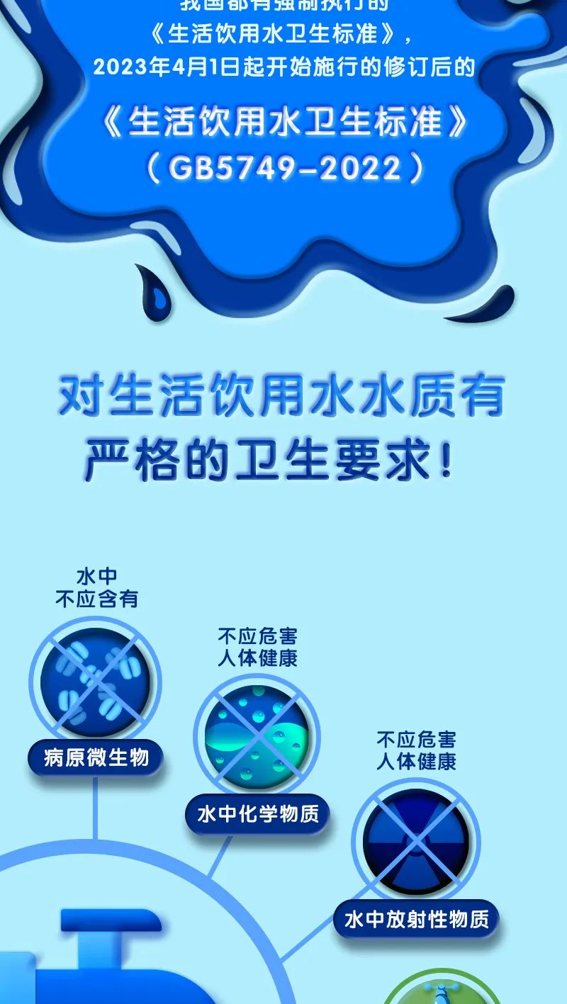 云南疾控