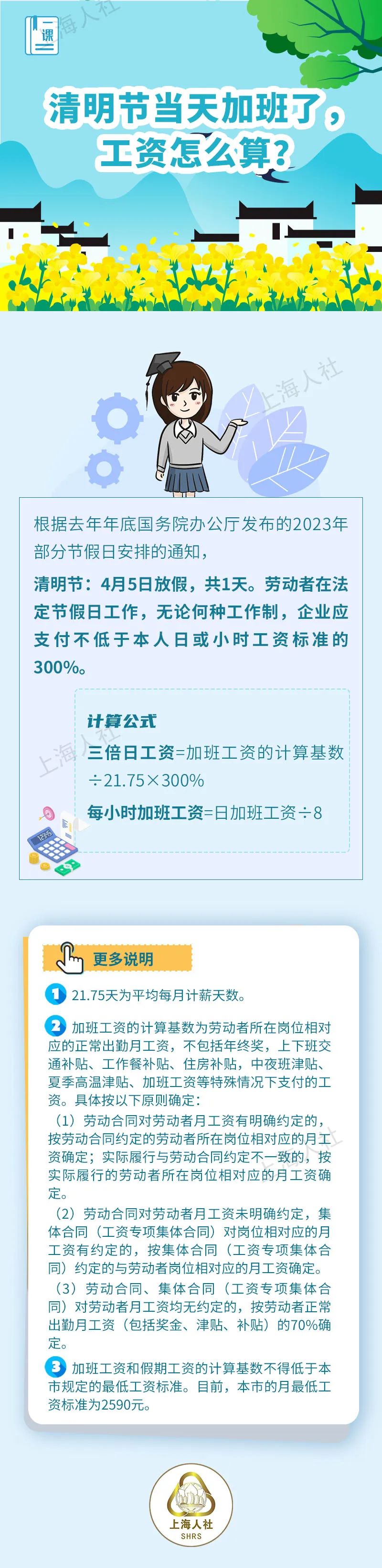 春城晚报