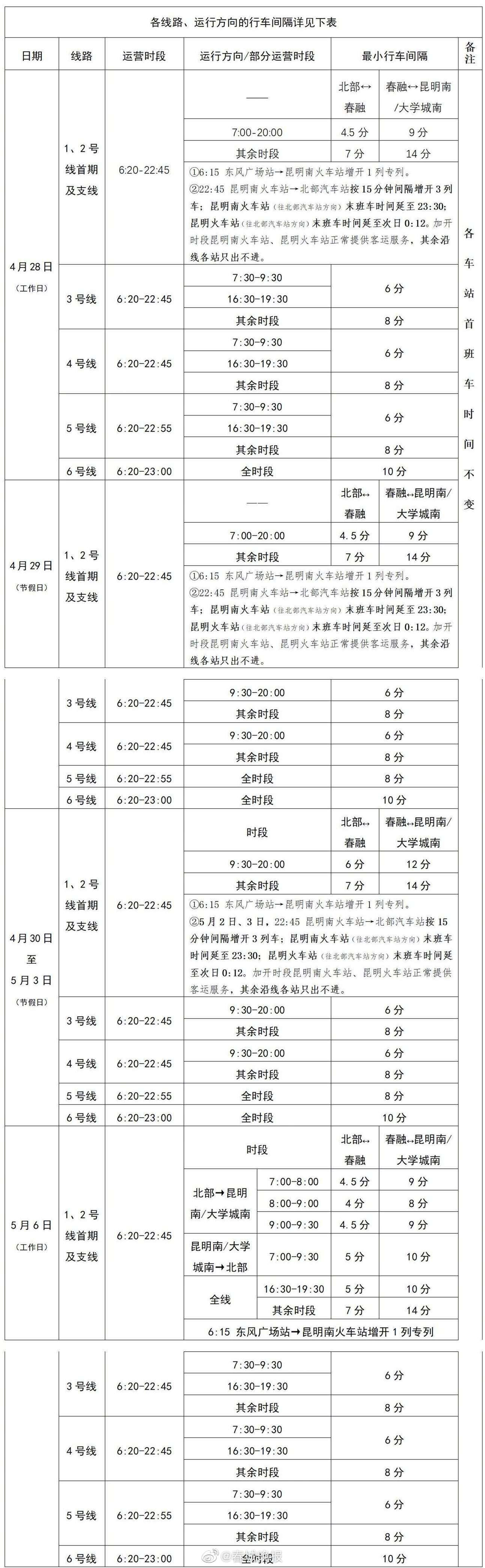 末班车最晚延至次日凌晨！昆明地铁五一加开多趟列车