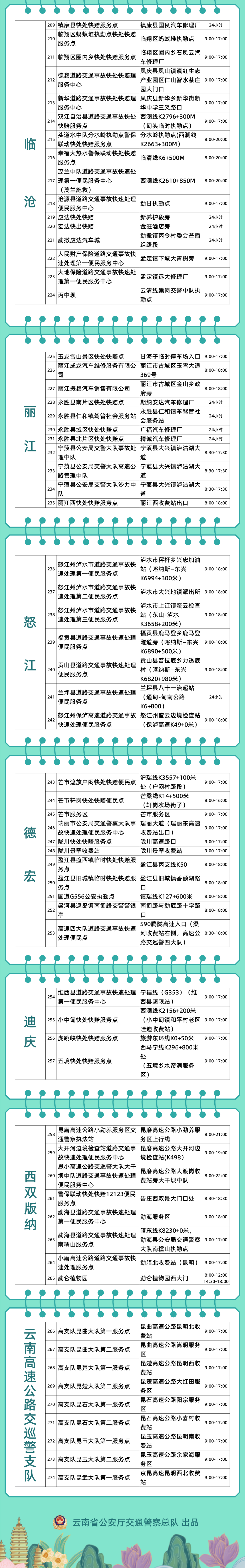 918云南交通台