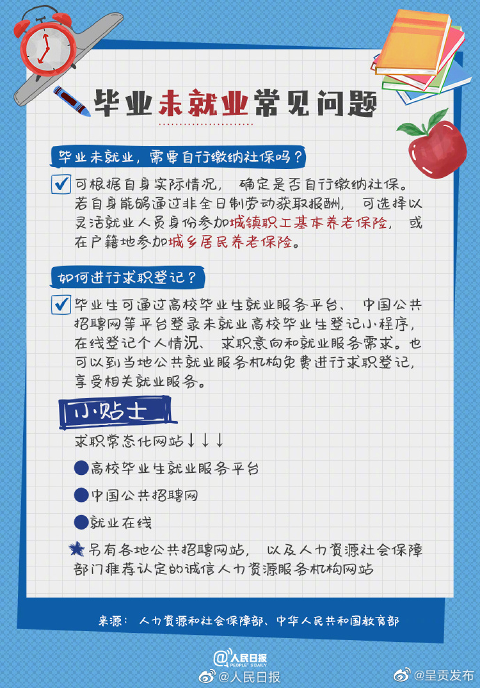 呈贡发布
