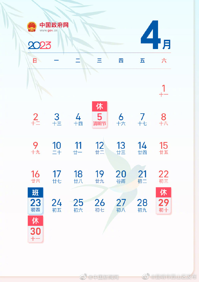 昆明市西山区发布