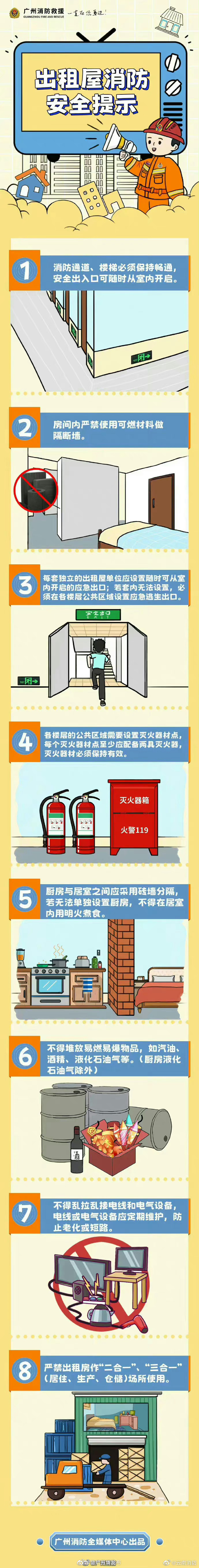 出租屋消防安全提示