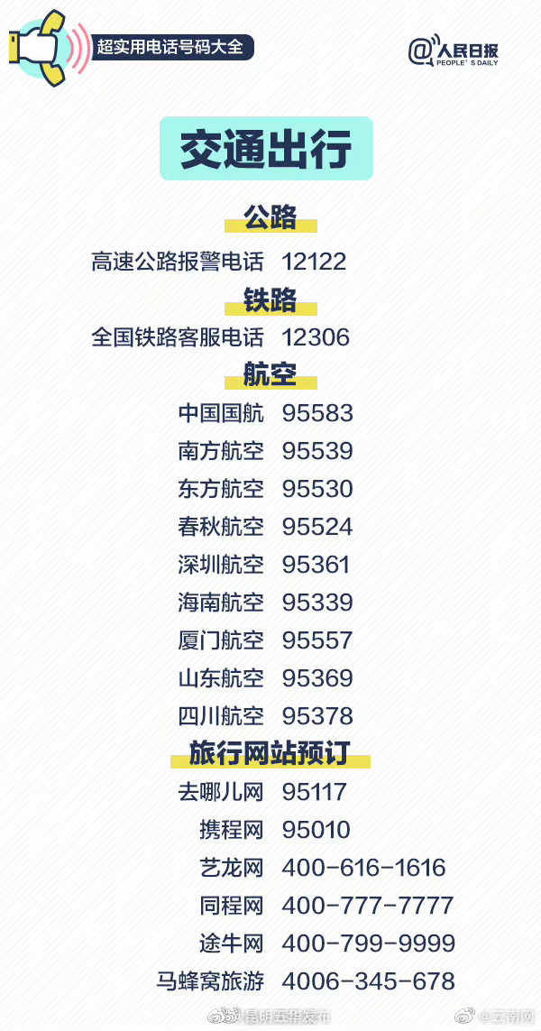 昆明五华发布