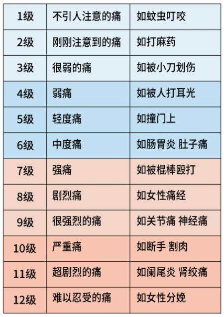 云南省保山市人民医院