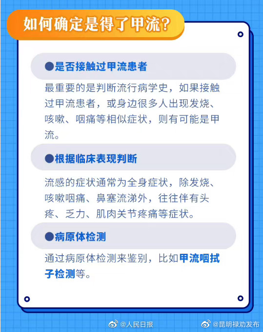 昆明禄劝发布