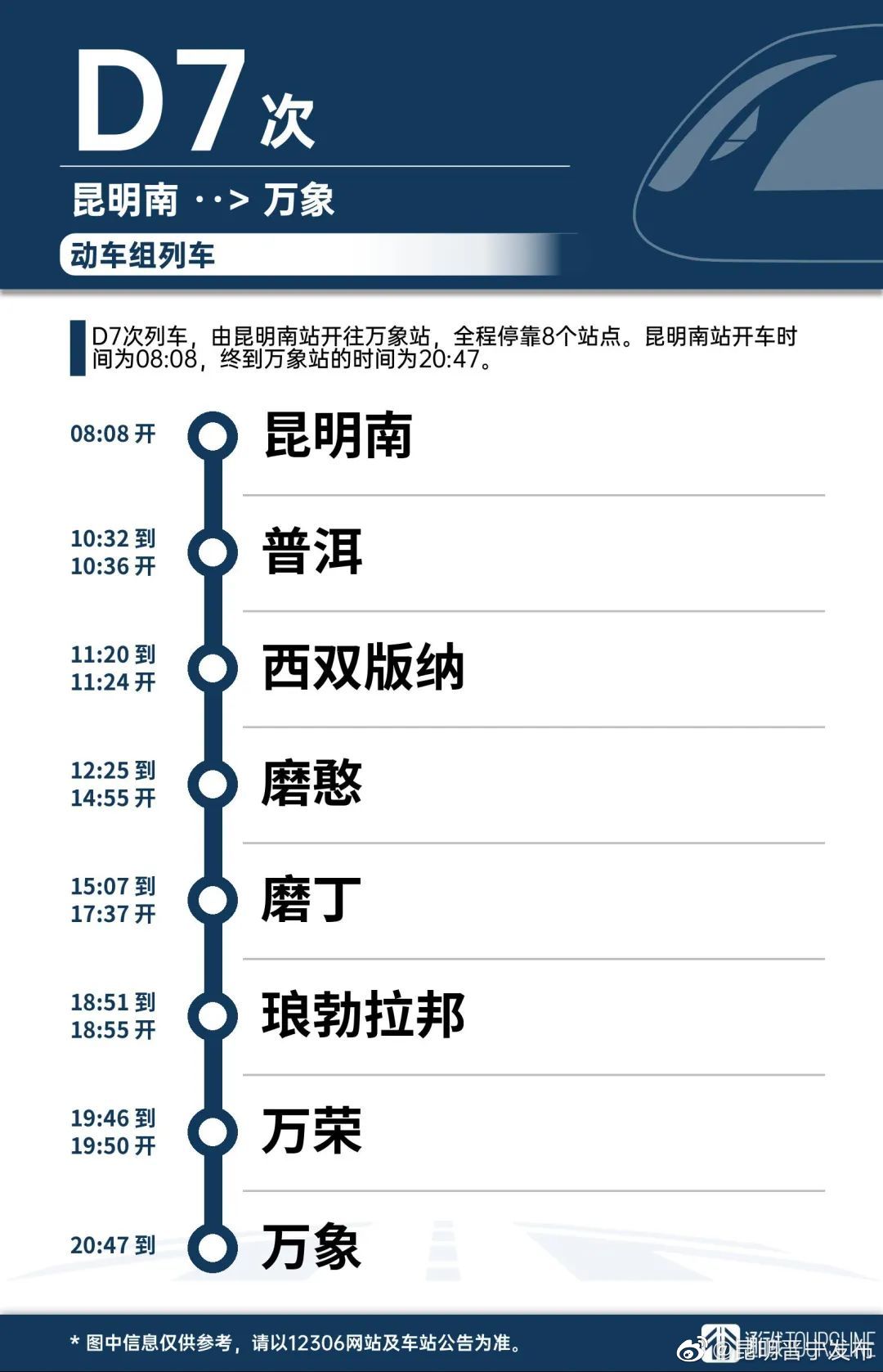 昆明晋宁发布