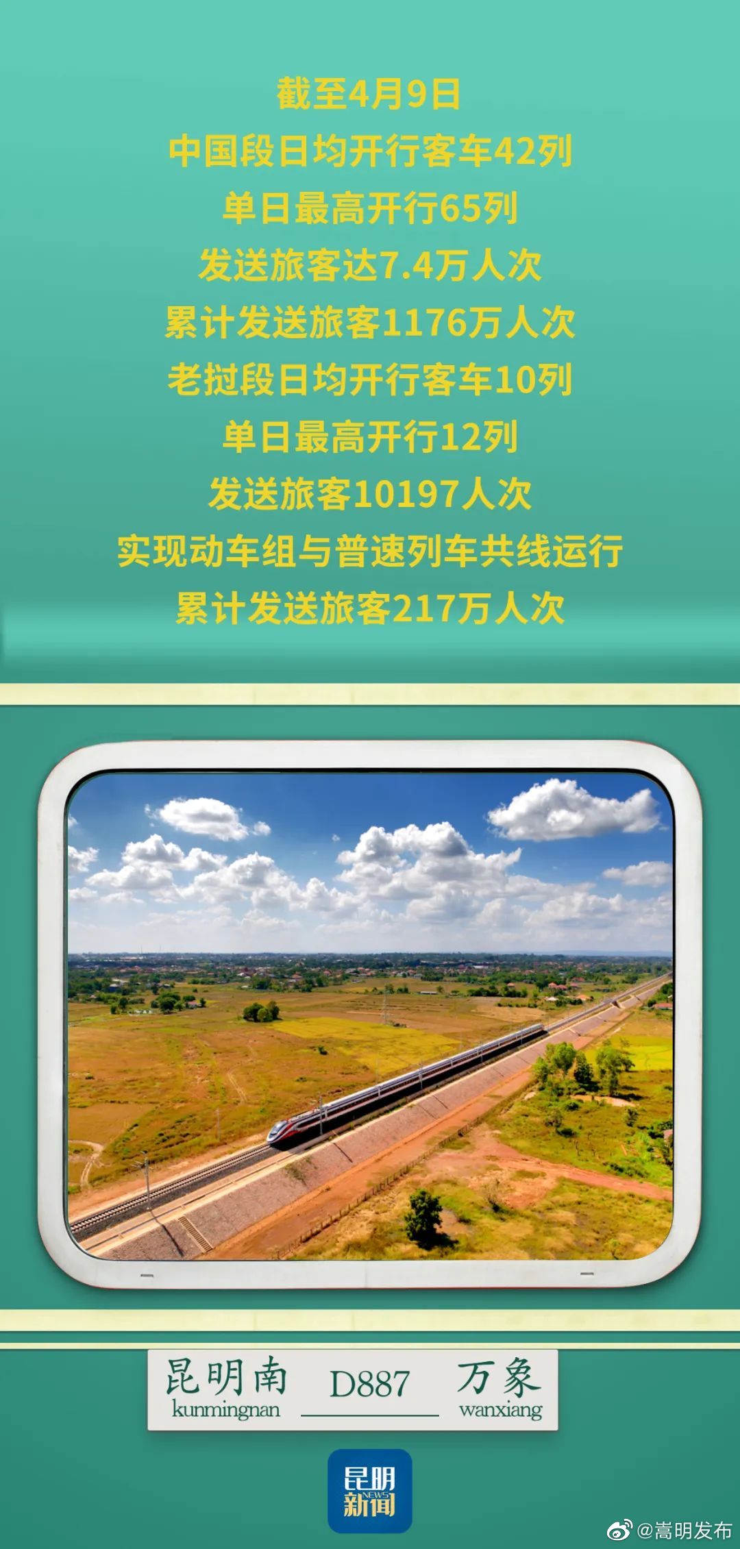 嵩明发布