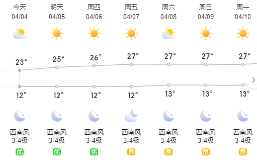 昆明信息港/cnkmxxg