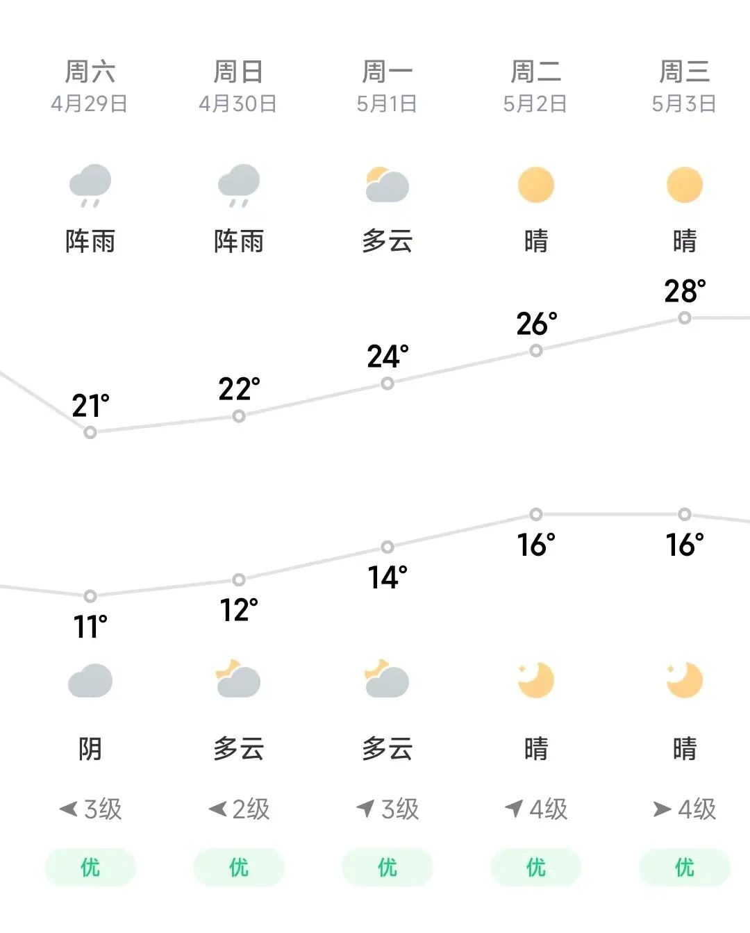 晋宁诗意的栖居地