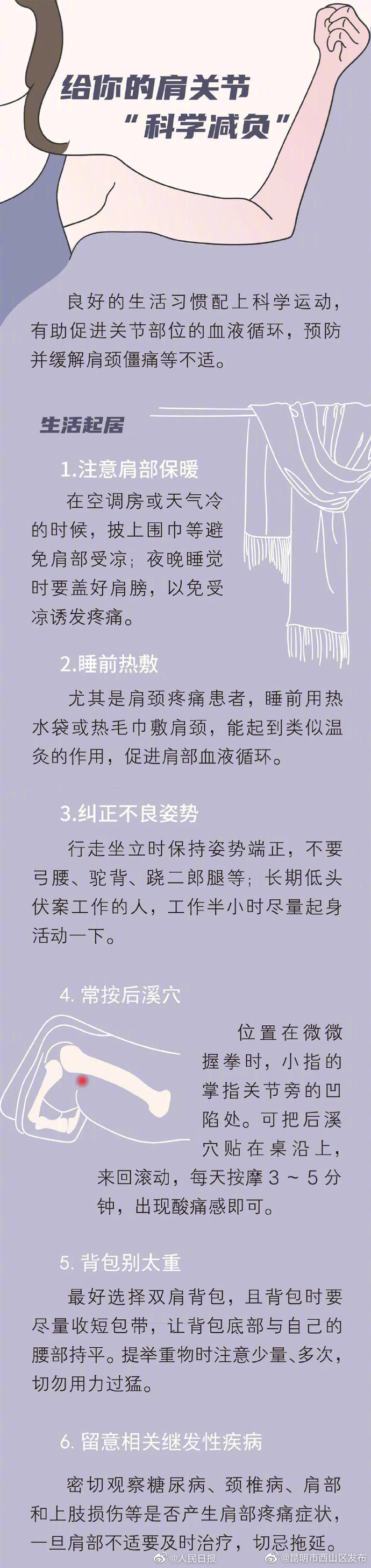 昆明市西山区发布