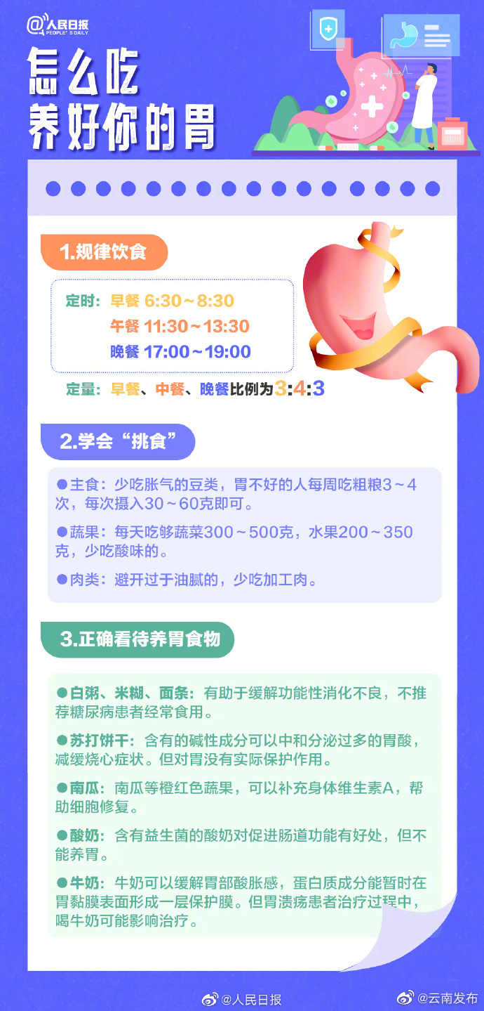 “云南发布”微博