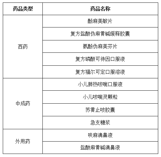 掌上春城