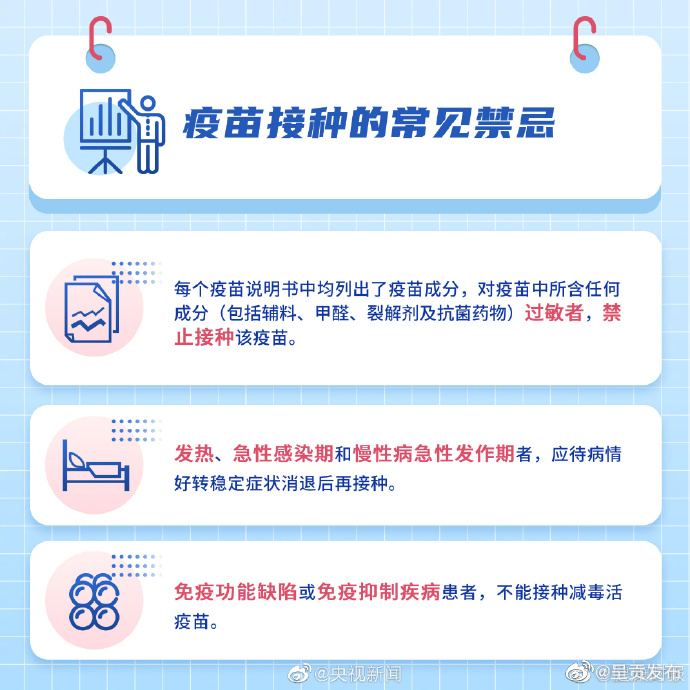 呈贡发布