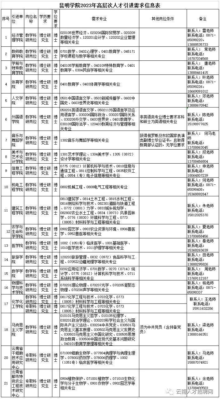悦读嵩明