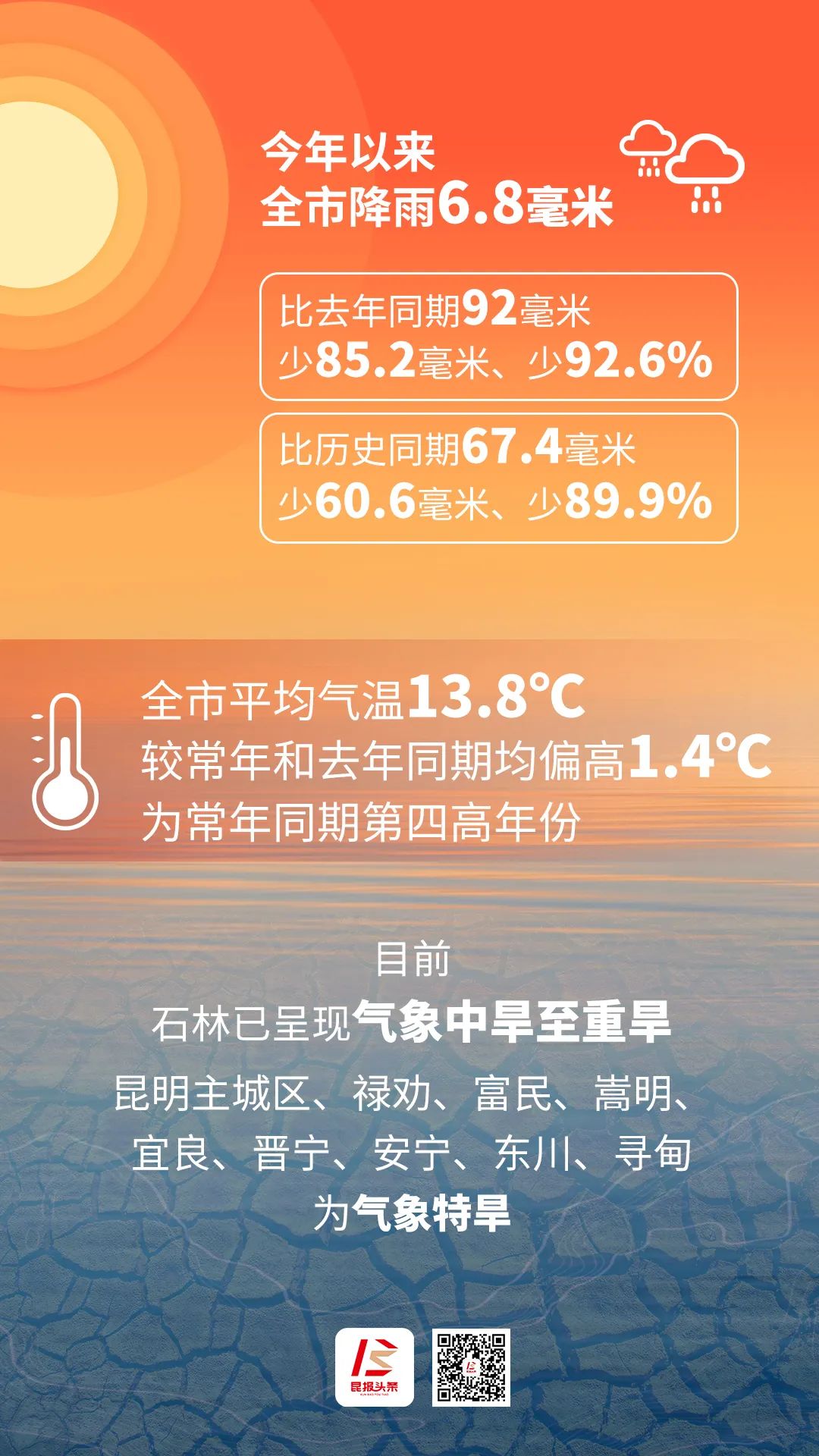 晋宁诗意的栖居地